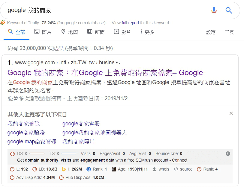 Google我的商家申請與SEO經營優化|2023實體商店SEO行銷必備 - 第2張圖 Google我的商家申請與SEO經營優化|2023實體商店SEO行銷必備