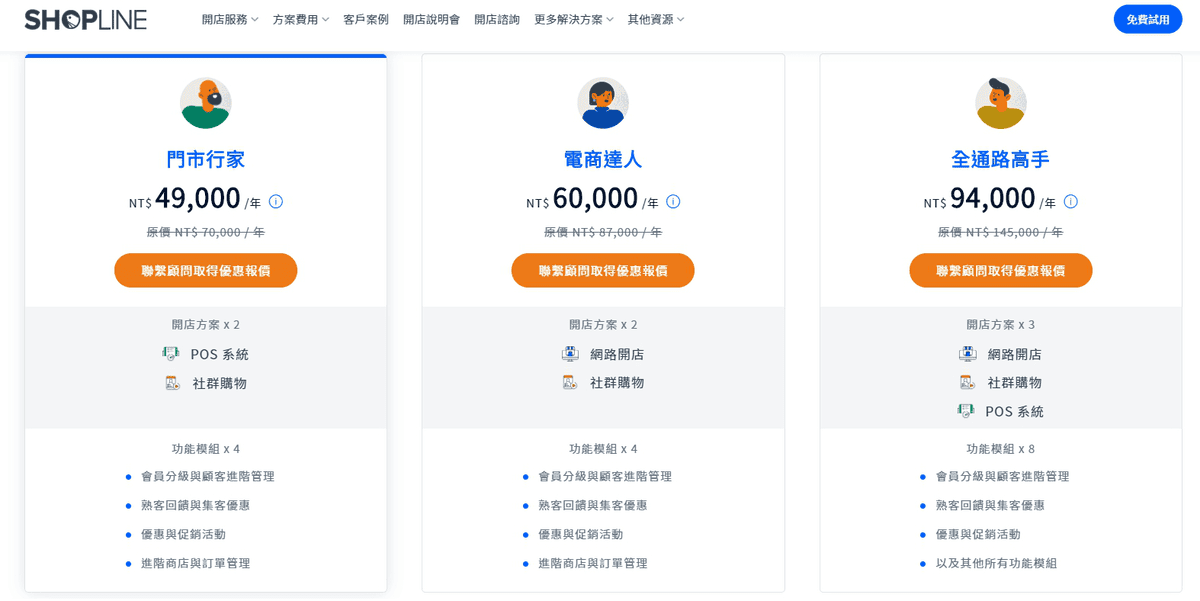 2025網路開店平台哪家好?電商創業平台費用比較與如何選擇 - 第6張圖 2025網路開店平台哪家好?電商創業平台費用比較與如何選擇