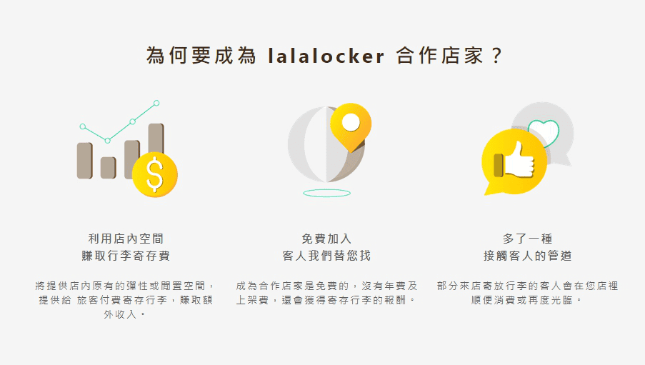 花蓮火車站行李寄放推薦|火車站附近寄物、寄放行李地方介紹 - 第6張圖 這張圖片的 alt 屬性值為空,它的檔案名稱為 image-35.png