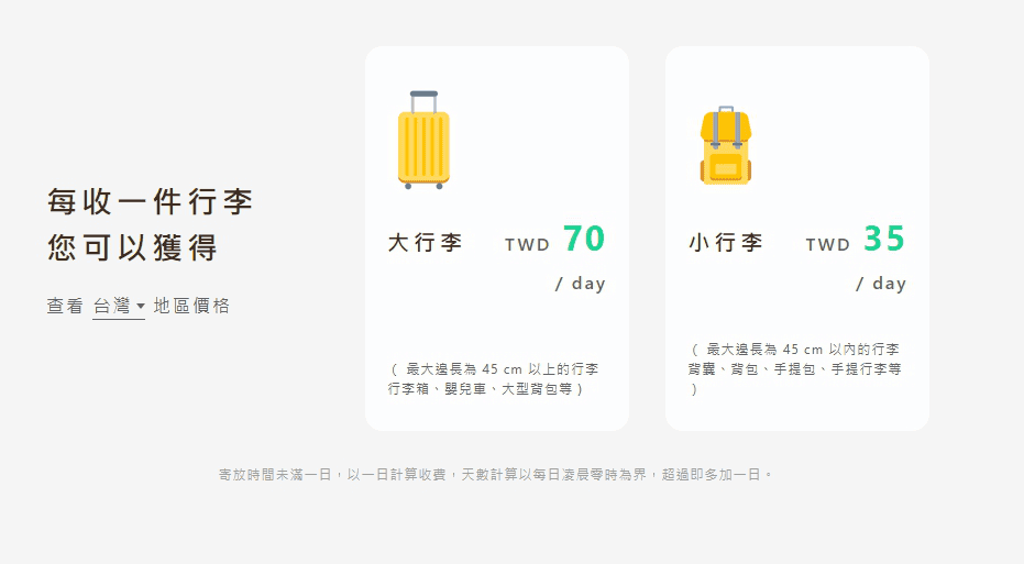 花蓮火車站行李寄放推薦|火車站附近寄物、寄放行李地方介紹 - 第7張圖 這張圖片的 alt 屬性值為空,它的檔案名稱為 image-36.png