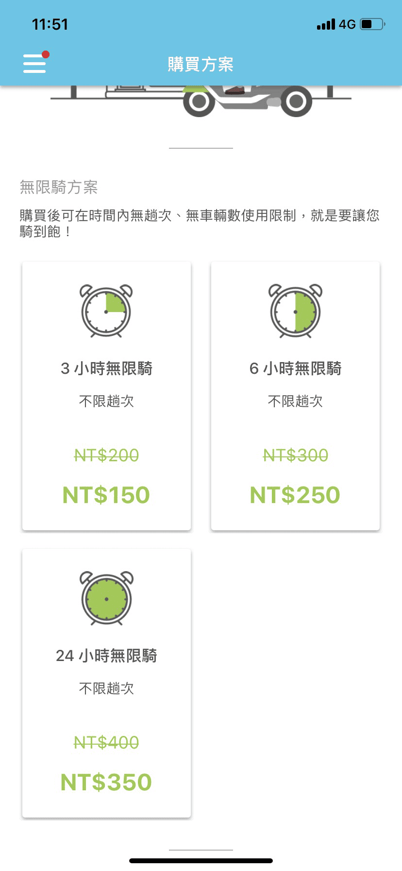台北共享機車推薦2026—iRent/WeMo/GoShare比較與方案費用