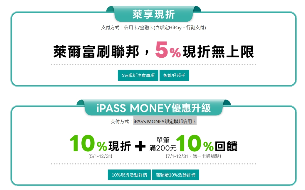 2026有不用審核的信用卡嗎？小白信用卡推薦辦哪家比較最好過好辦