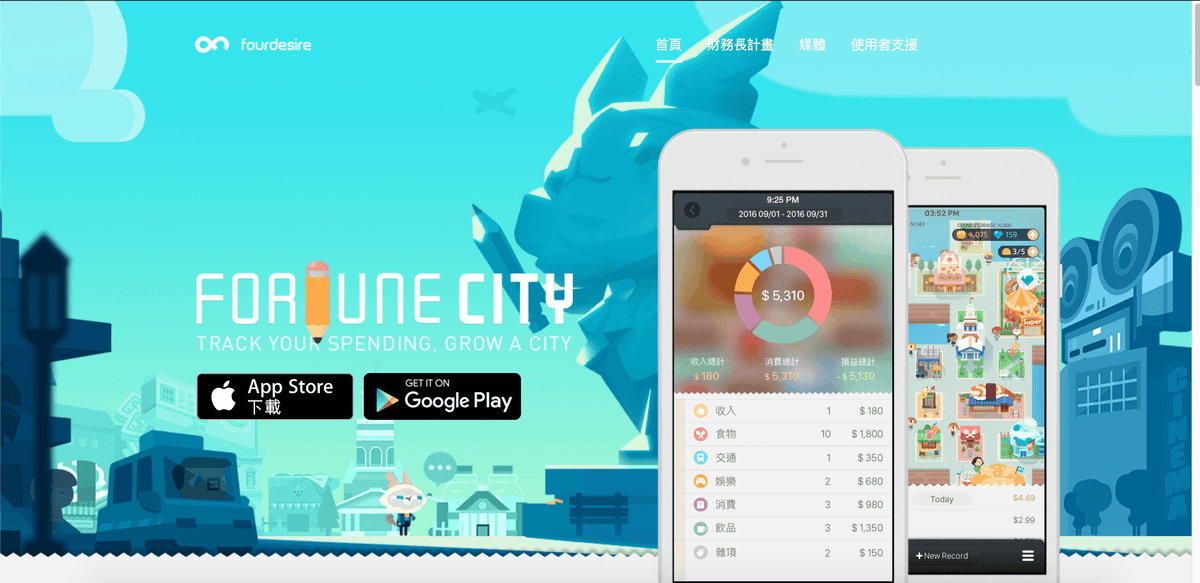 記帳APP軟體推薦2024|懶人快速記帳6大理財記帳軟體APP介紹 - 第5張圖 記帳APP軟體推薦2024|懶人快速記帳6大理財記帳軟體APP介紹