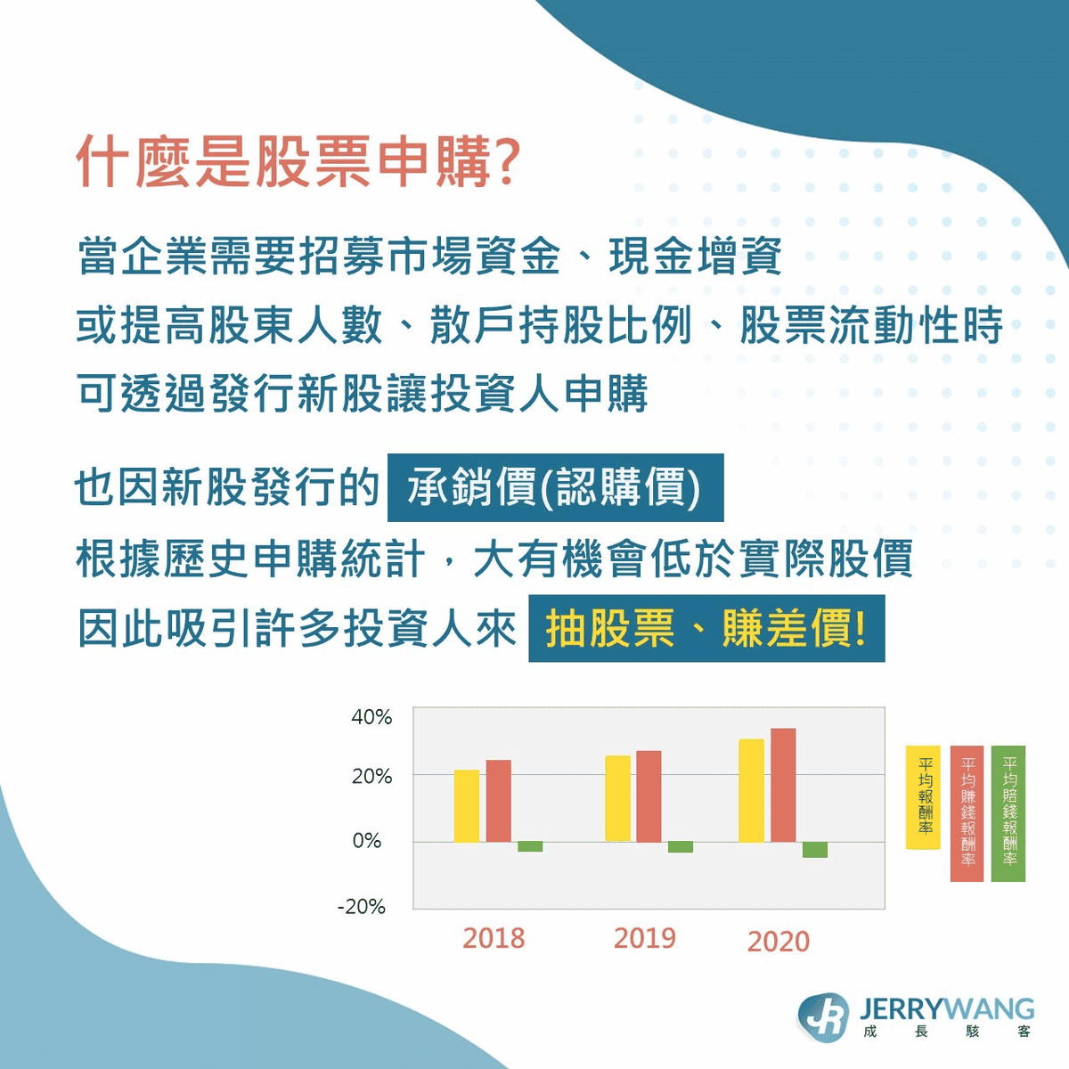 什麼是股票申購？