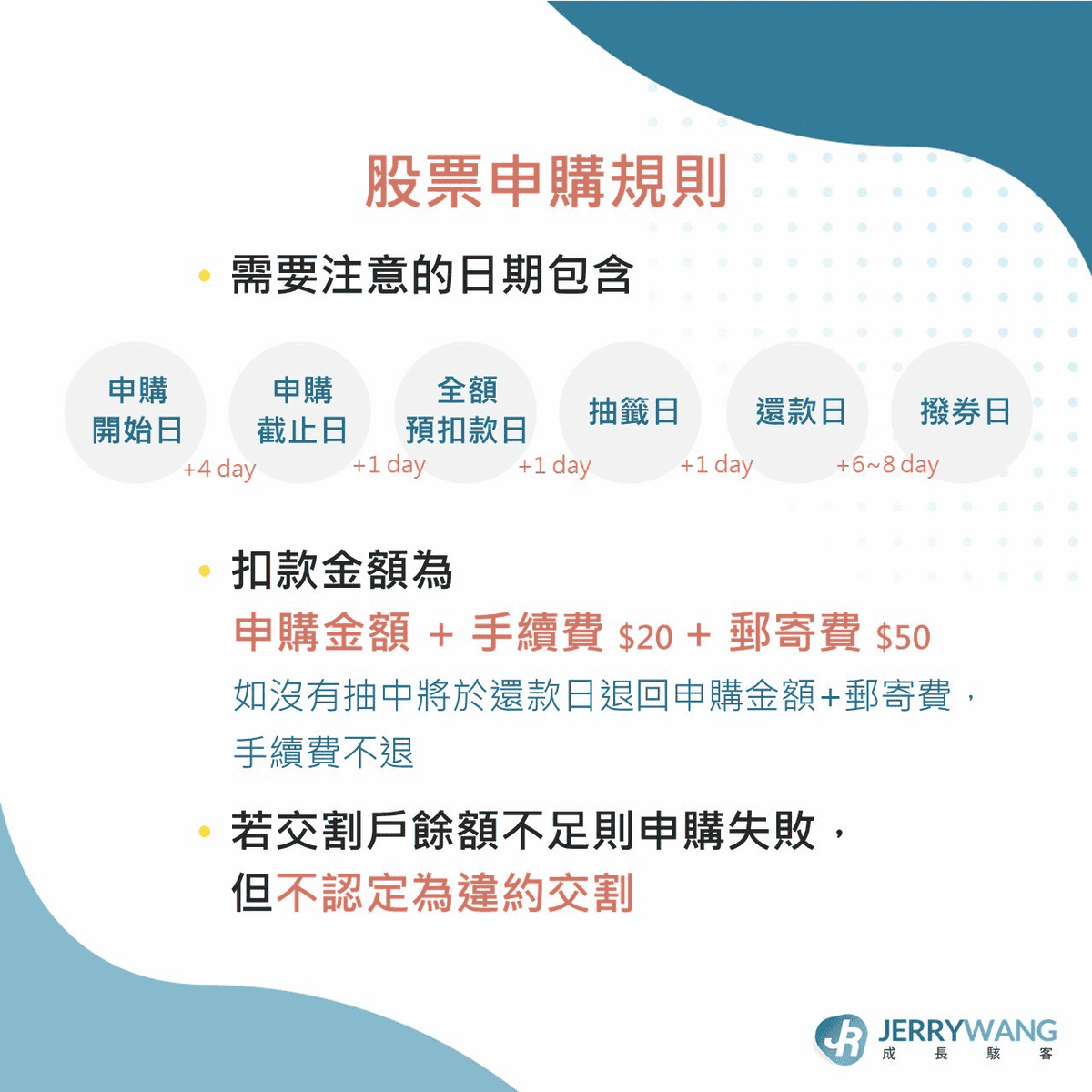 申購股票流程與抽籤費用介紹
