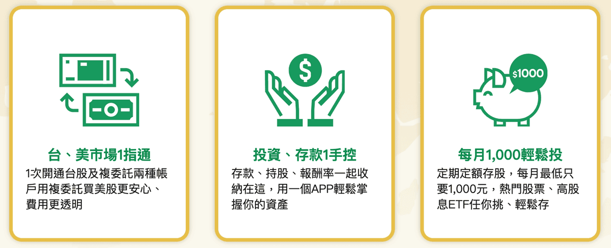 國泰證券x國泰世華網銀App投資功能特色介紹：