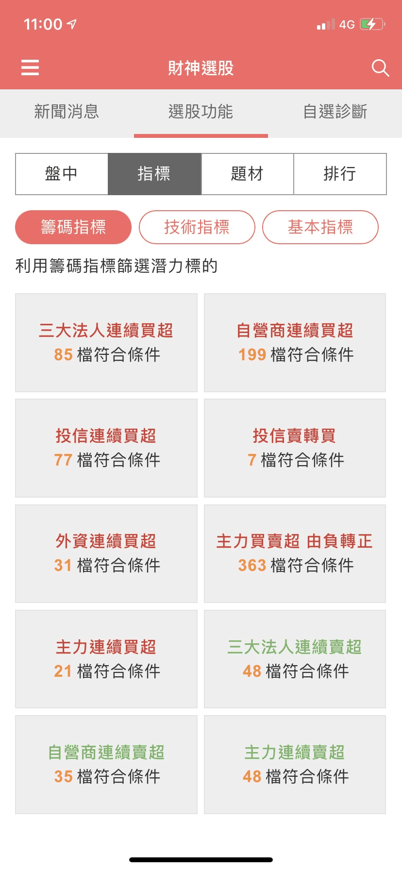 國票證券線上開戶評價好用嗎|使用心得/手續費折扣優惠/開戶教學 - 第12張圖 國票證券線上開戶評價好用嗎|使用心得/手續費折扣優惠/開戶教學