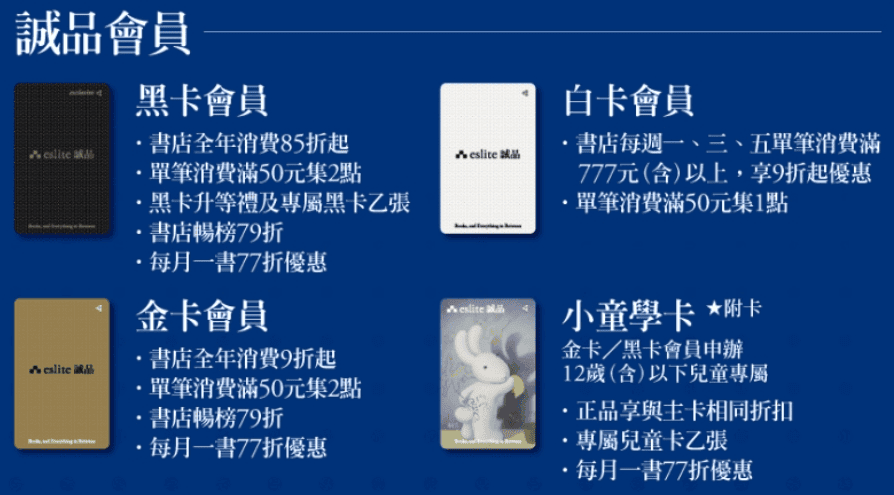 誠品信用卡刷卡優惠推薦2025|國泰cubu與玉山綁eslite pay高回饋 - 第16張圖 誠品信用卡刷卡優惠推薦2025|國泰cubu與玉山綁eslite pay高回饋
