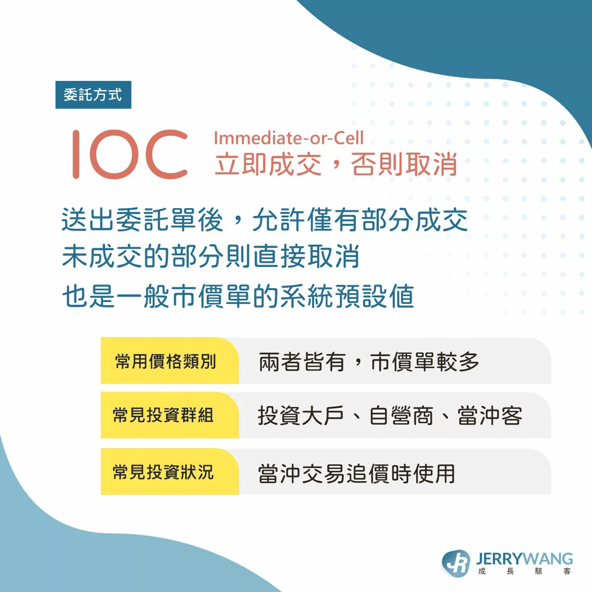 股票ROD/IOC/FOK是什麼意思與差別?下單必知限價市價委託條件 - 第3張圖 委託條件IOC(Immediate-or-Cancel) : 立即成交否則取消