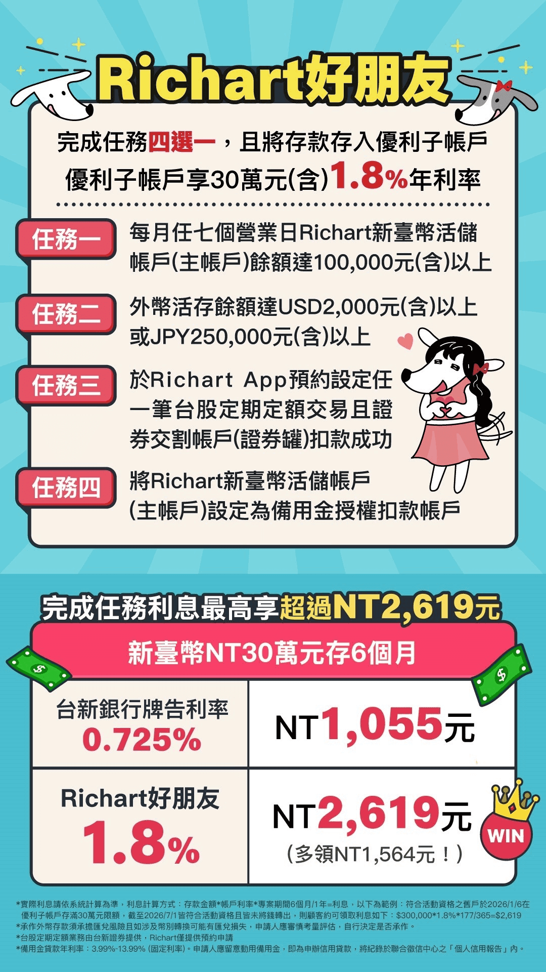 富邦科技0052 ETF定期定額怎麼買？成分股管理費與配息日介紹