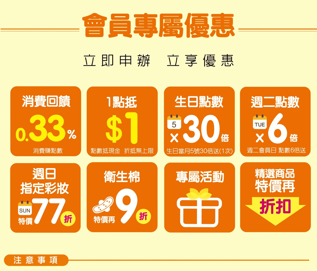 康是美信用卡刷卡優惠推薦2024|會員卡友優惠日最高83折扣回饋 - 第21張圖 康是美信用卡刷卡優惠推薦2024|會員卡友優惠日最高83折扣回饋