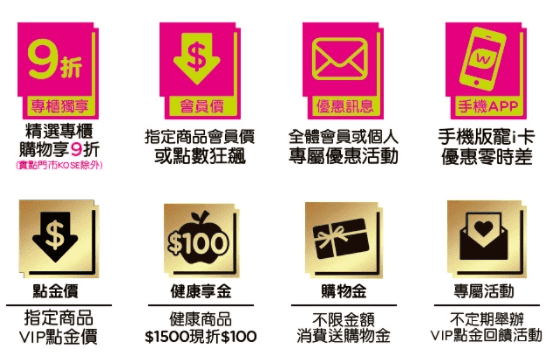 屈臣氏信用卡刷卡優惠推薦2025|信用卡與LINE PAY街口支付省錢攻略 - 第18張圖 屈臣氏信用卡刷卡優惠推薦2025|信用卡與LINE PAY街口支付省錢攻略
