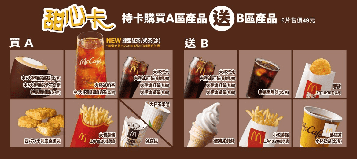 麥當勞信用卡刷卡優惠推薦2026|LINE PAY街口行動支付最高10%回饋 - 第19張圖 麥當勞優惠組合技推薦:行動支付+甜心卡