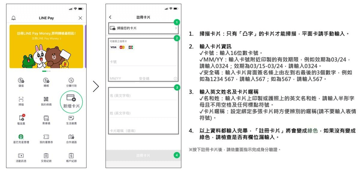 2025 LINE PAY簽帳金融卡與信用卡高回饋優惠推薦 - 第22張圖 2025 LINE PAY簽帳金融卡與信用卡高回饋優惠推薦