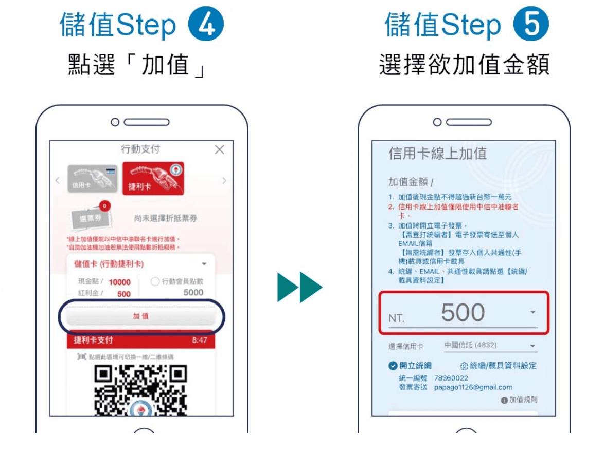 中油加油信用卡與line pay優惠推薦|2026中油pay高回饋攻略 - 第5張圖 中油加油信用卡與line pay優惠推薦|2026中油pay高回饋攻略