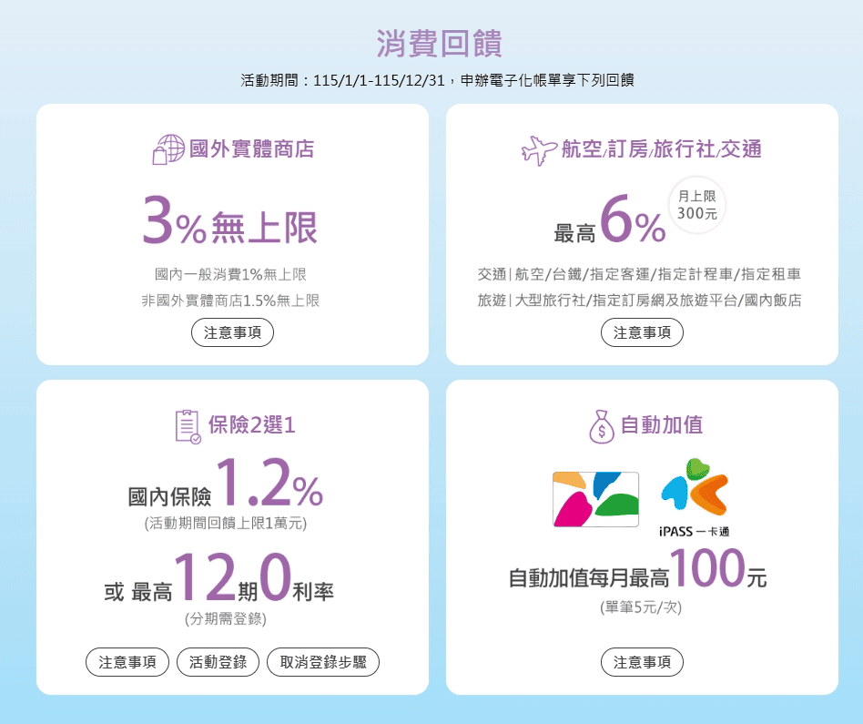 陶板屋信用卡刷卡優惠回饋推薦2025｜9大信用卡綁定瘋pay最高15％