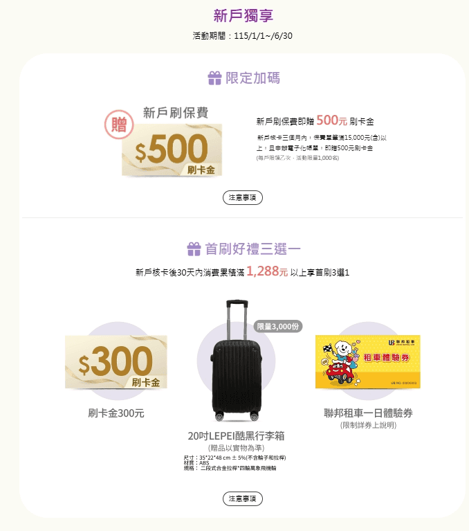 聯邦幸福M卡新戶首刷禮優惠 