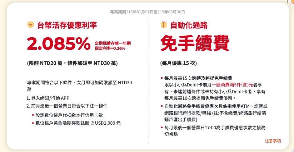 數位帳戶活存利率哪家好2025｜PPT與Dcard熱門活存存錢最高10%