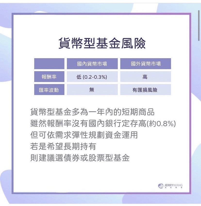 什麼是貨幣型基金?貨幣型基金投資策略推薦/風險介紹/適合族群 - 第2張圖 什麼是貨幣型基金?貨幣型基金投資策略推薦/風險介紹/適合族群