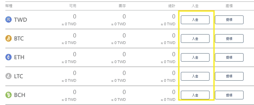 MAX將台幣入金到幣安(Binance)流程