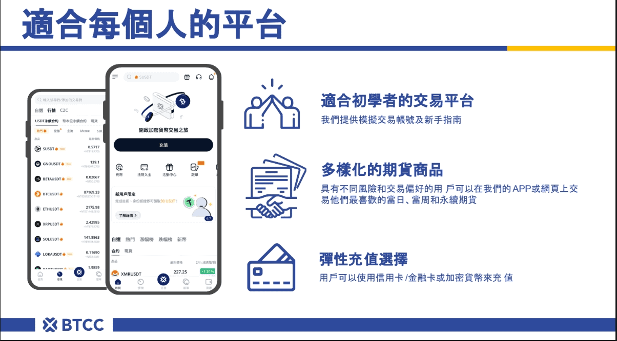 BTCC交易所好用安全嗎評價2025|手續費優惠折扣與註冊教學 - 第1張圖 BTCC虛擬貨幣交易所介紹
