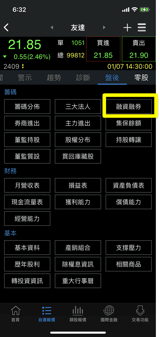 融資融券是什麼意思怎麼看?融資融券券資比與餘額查詢介紹 - 第2張圖 融資融券是什麼意思怎麼看?融資融券券資比與餘額查詢介紹