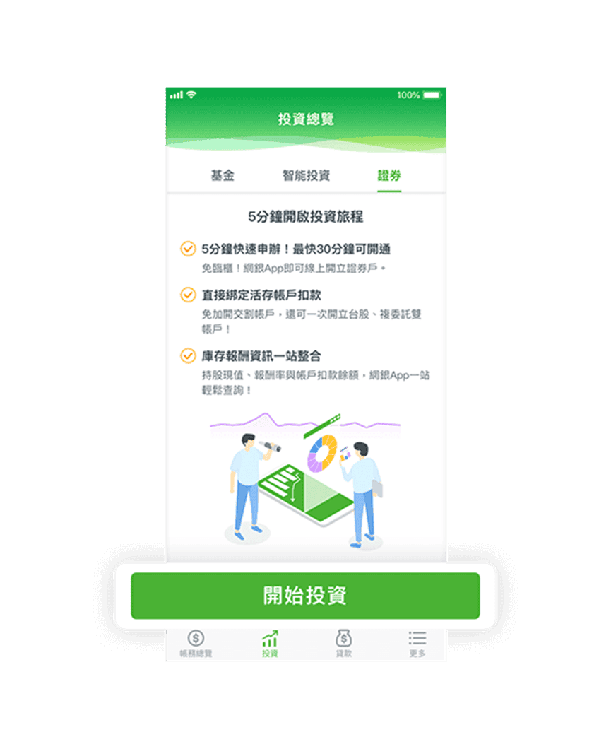國泰證券定期定額與複委託手續費最低1元！PTT與Dcard使用心得