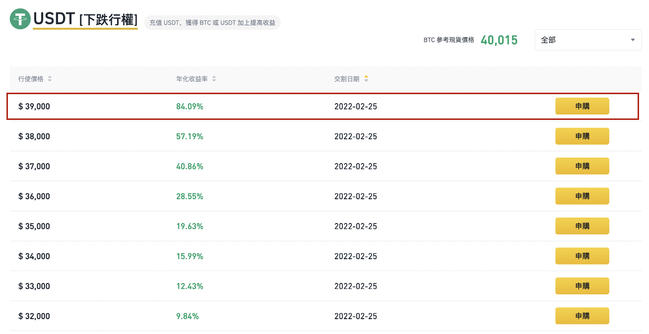幣安雙幣投資理財是什麼與賺幣策略教學｜雙幣理財投資優勢與風險