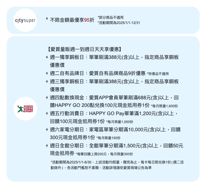 屋馬燒肉信用卡刷卡優惠推薦2026｜信用卡Line Pay高回饋攻略