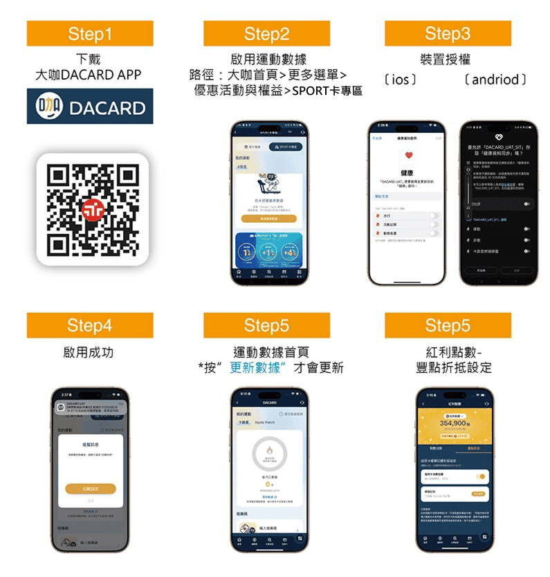 大咖DACARD APP