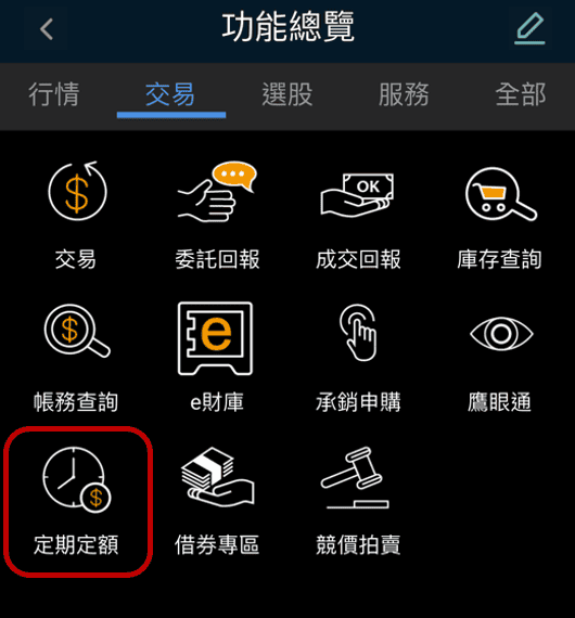 富邦00662 ETF 優缺點|成份股管理費/定期定額怎麼買/是否配息 - 第2張圖 富邦00662 ETF 優缺點|成份股管理費/定期定額怎麼買/是否配息