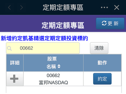 富邦00662 ETF 優缺點|成份股管理費/定期定額怎麼買/是否配息 - 第3張圖 富邦00662 ETF 優缺點|成份股管理費/定期定額怎麼買/是否配息