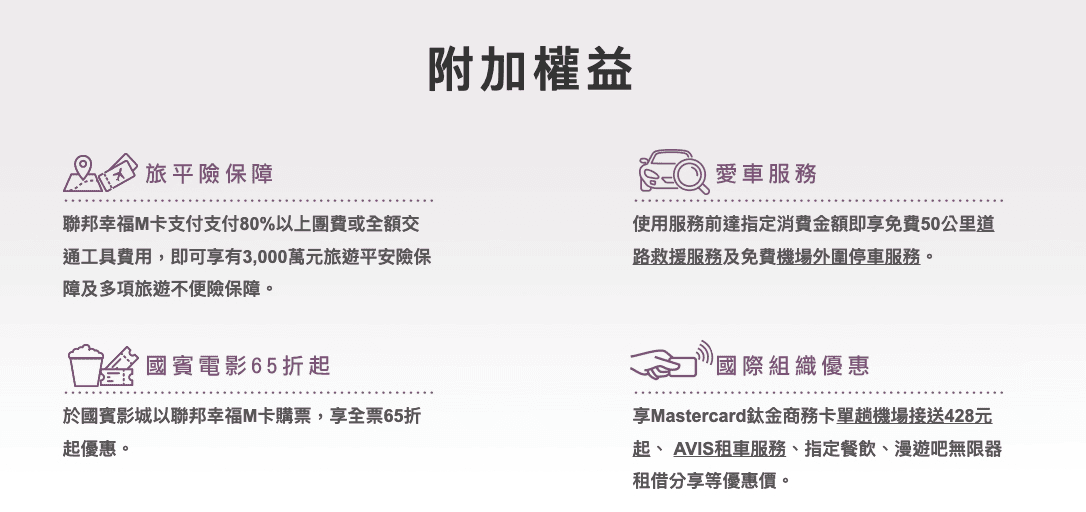 聯邦幸福M卡回饋優缺點評價｜2026首刷禮/機票訂房6%/保費1.2%