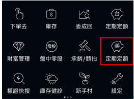 美股SPY ETF介紹與台灣怎麼買？S&P 500 ETF成分股值得投資嗎