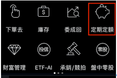00893國泰智能電動車ETF優缺點|成份股管理費/定期定額怎麼買/有無配息 - 第2張圖 00893國泰智能電動車ETF優缺點|成份股管理費/定期定額怎麼買/有無配息