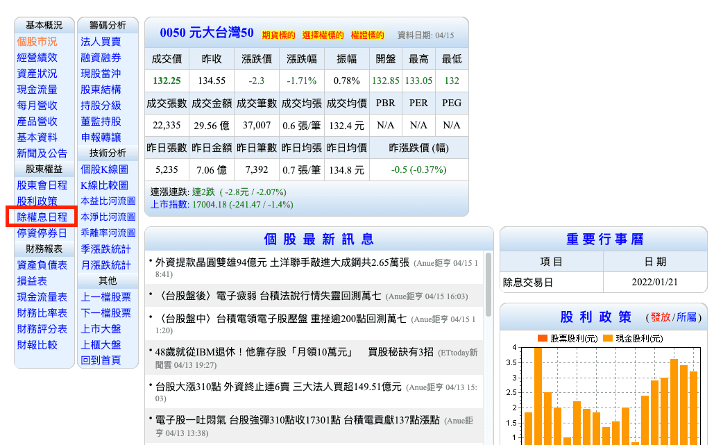 股票殖利率計算機與公式教學|現金股利與股票股利那個好 - 第2張圖 股票殖利率計算機與公式教學|現金股利與股票股利那個好