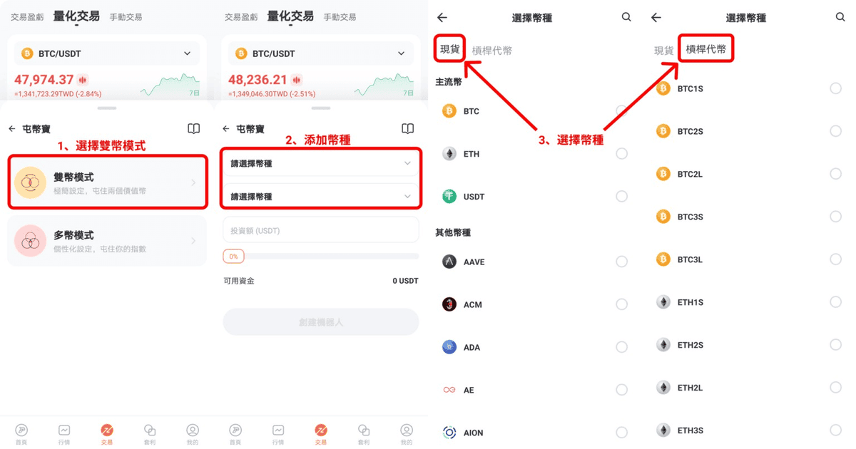 派網Pionex屯幣寶(雙幣輪動)是甚麼介紹|投資組合設定注意風險與優缺點 - 第2張圖 派網Pionex屯幣寶(雙幣輪動)是甚麼介紹|投資組合設定注意風險與優缺點