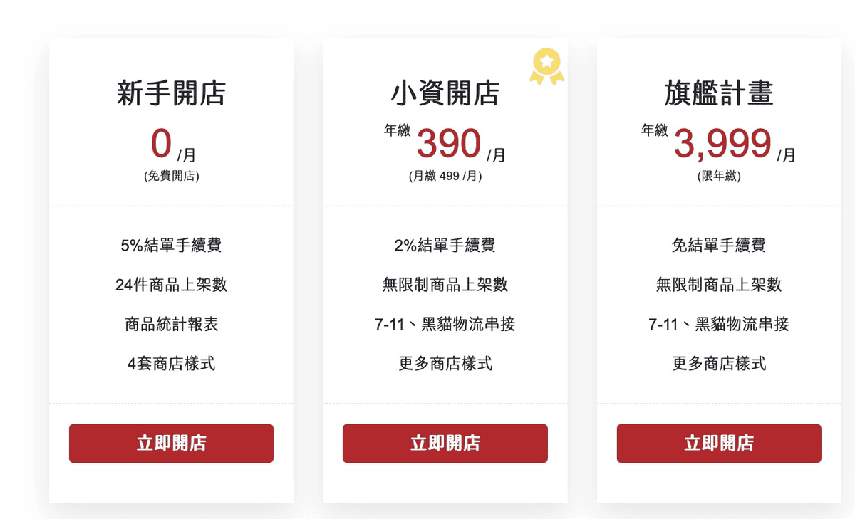 電商平台有哪些免抽成推薦|2025電商網站優缺點與費用比較 - 第10張圖 電商平台有哪些免抽成推薦|2025電商網站優缺點與費用比較