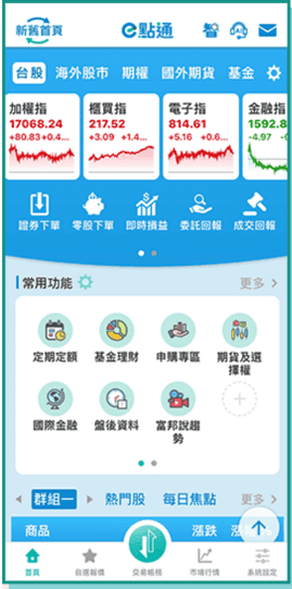 富邦證券e點通App介紹與操作分享