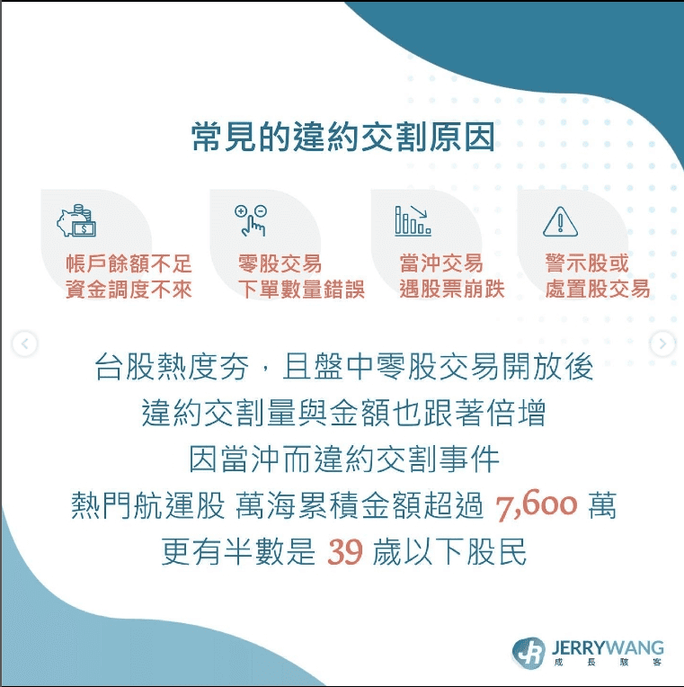 違約交割會怎麼樣以及下場後果?交割款不足怎麼辦與補救方法 - 第2張圖 違約交割會怎麼樣以及下場後果?交割款不足怎麼辦與補救方法