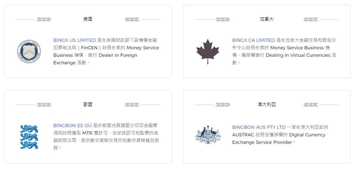虛擬貨幣交易所手續費優惠比較|2026合約與現貨交易所推薦 - 第16張圖 虛擬貨幣交易所手續費優惠比較|2026合約與現貨交易所推薦