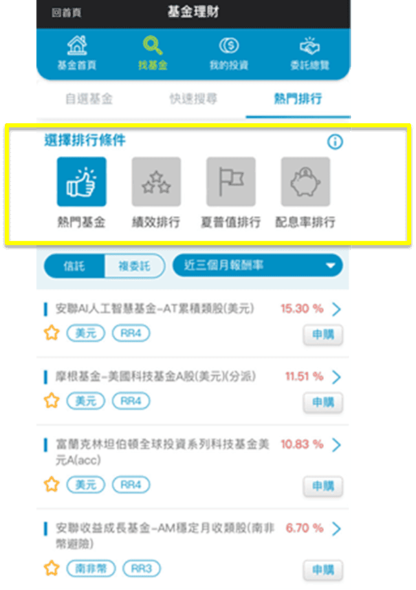 富邦證券買基金優缺點推薦|e點通定期定額手續費1折與開戶教學 - 第3張圖 富邦證券買基金優缺點推薦|e點通定期定額手續費1折與開戶教學