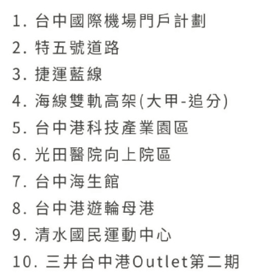 【聯悦馨】台中梧棲預售屋建案評價|2~4房分析與賞屋心得分享 - 第12張圖 【聯悦馨】台中梧棲預售屋建案評價|2~4房分析與賞屋心得分享
