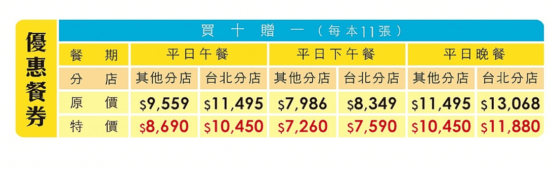 漢來海港信用卡刷卡優惠2026|line pay/信用卡/街口支付高回饋攻略 - 第16張圖 漢來海港信用卡刷卡優惠2026|line pay/信用卡/街口支付高回饋攻略