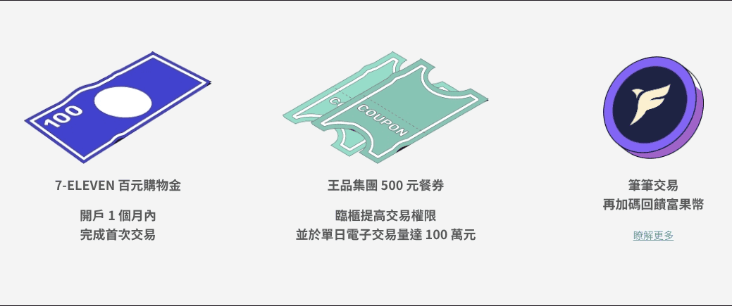 00632R反向ETF介紹｜什麼是反向型ETF與投資優缺點風險注意事項
