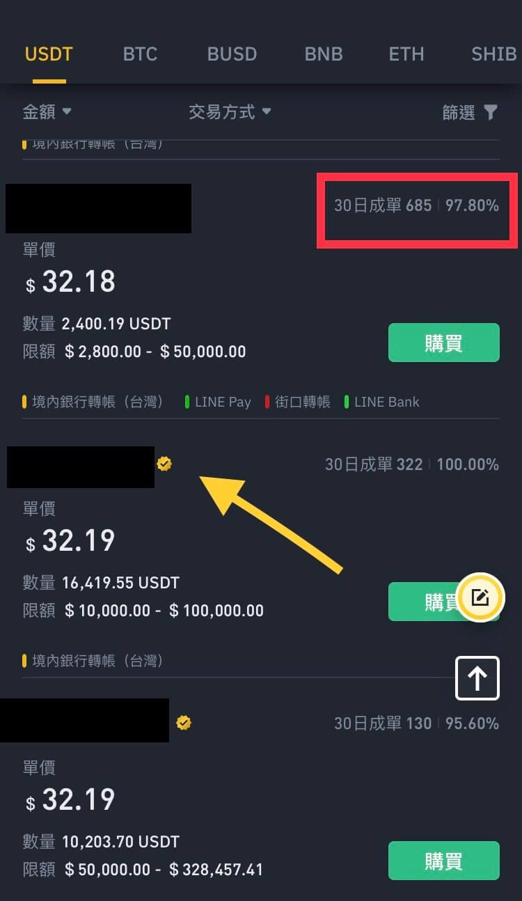 幣安C2C買賣幣教學與安全嗎｜幣安C2C交易風險與詐騙預防