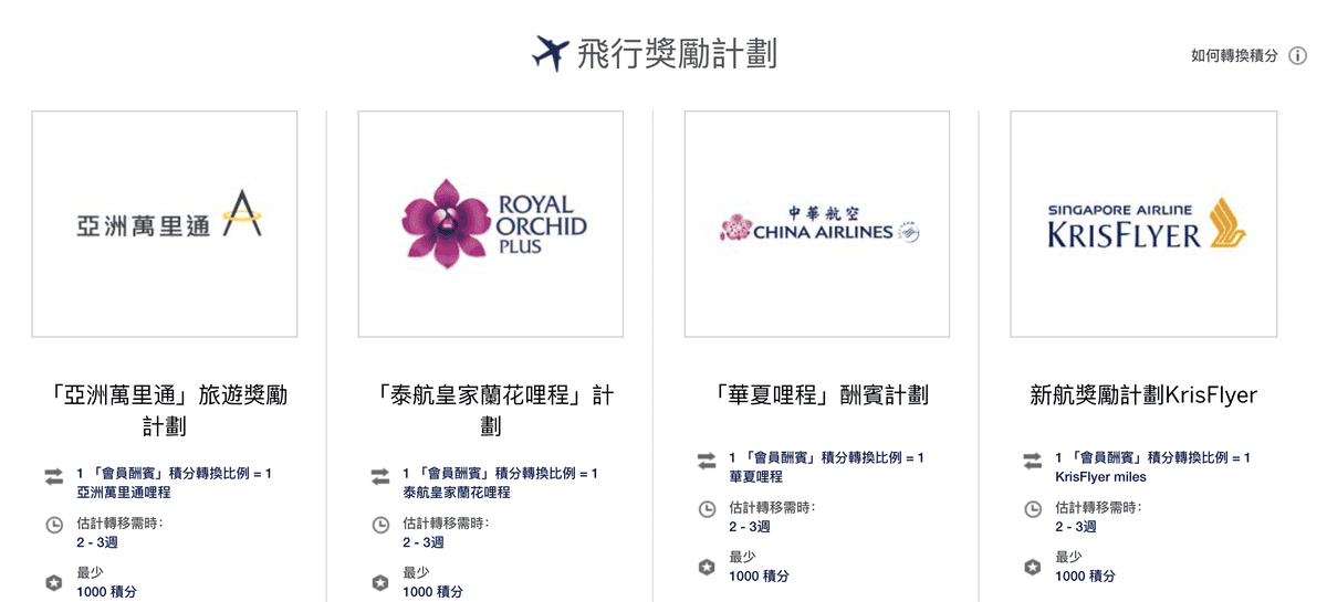 美國運通簽帳白金卡優惠評價好用嗎?2024新戶首刷禮與申辦資格年費 - 第2張圖 美國運通簽帳白金卡優惠評價好用嗎?2024新戶首刷禮與申辦資格年費