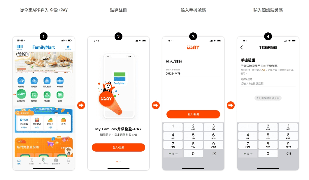 全盈+Pay APP註冊教學