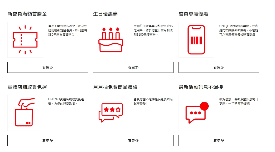 UNIQLO信用卡刷卡優惠回饋推薦|2026信用卡與line pay支付攻略 - 第14張圖 UNIQLO信用卡刷卡優惠回饋推薦|2026信用卡與line pay支付攻略