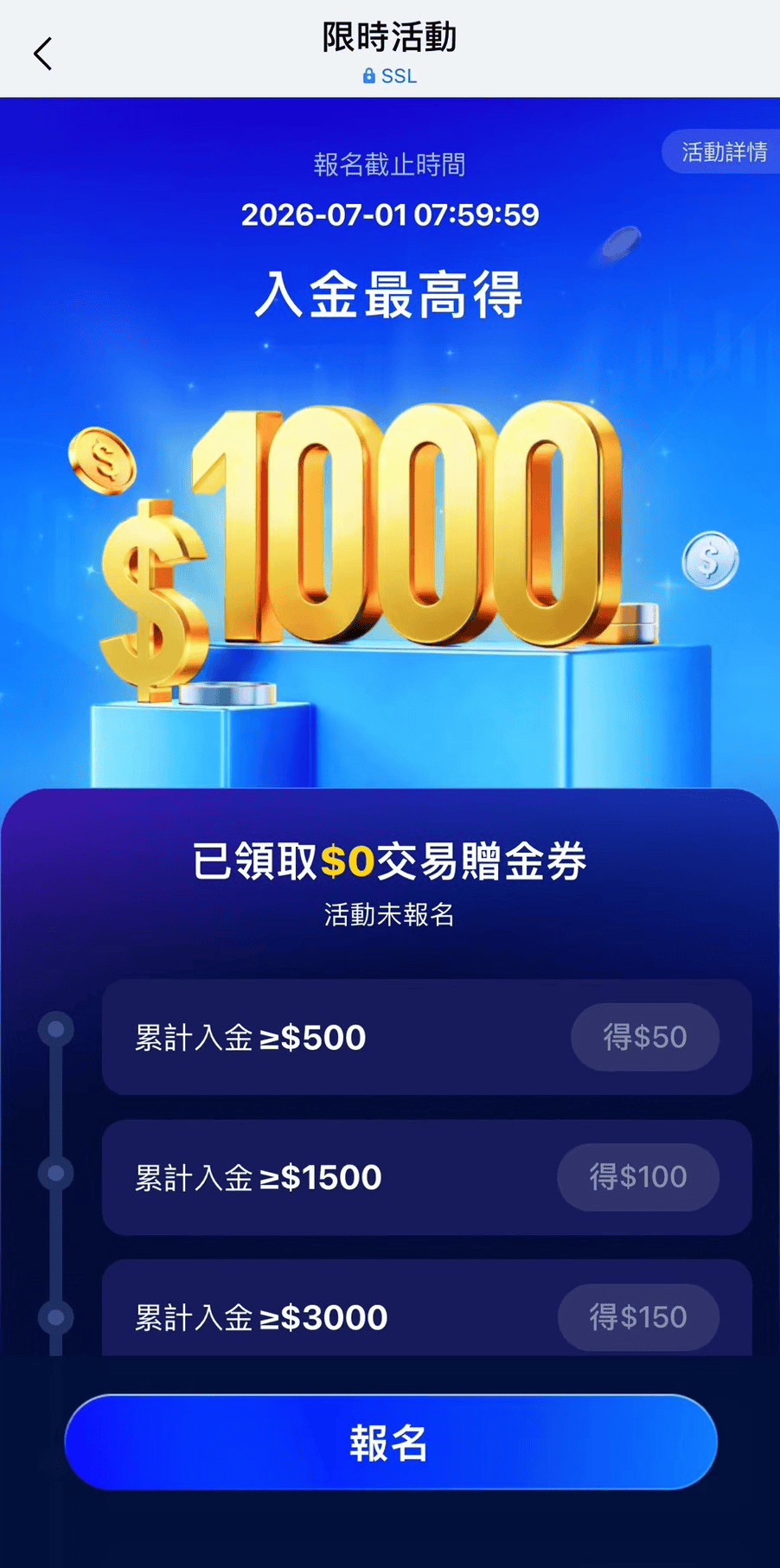 比特幣詐騙有哪些與如何分辨?虛擬貨幣詐騙常見手法分享防範 - 第3張圖 比特幣詐騙有哪些與如何分辨?虛擬貨幣詐騙常見手法分享防範